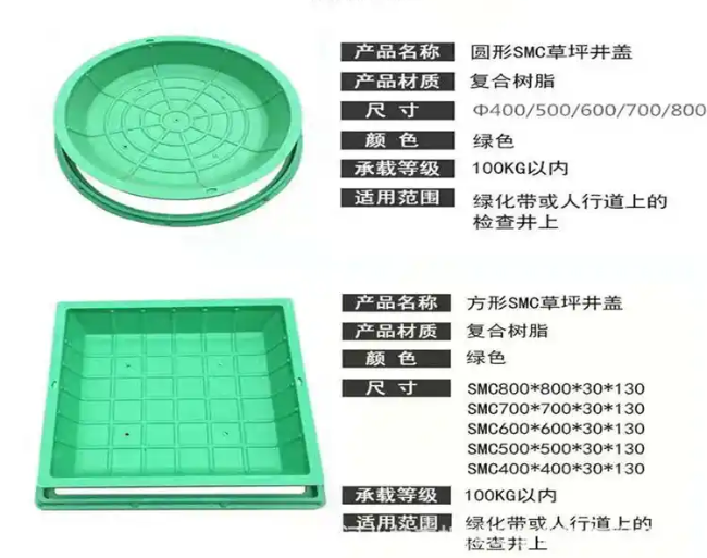 阳原树脂复合种植井盖展示